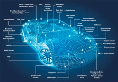 Į jūrą einančios automobilių pramonės grandinės pakilimas ir toliau spartina ...